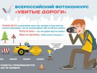 Всероссийский фотоконкурс «Убитые дороги»